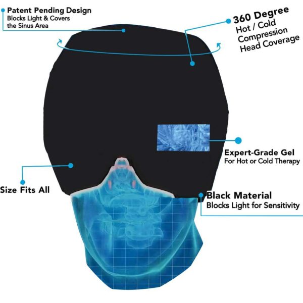 Temperature Regulating Sleeping Headgear Eye Mask