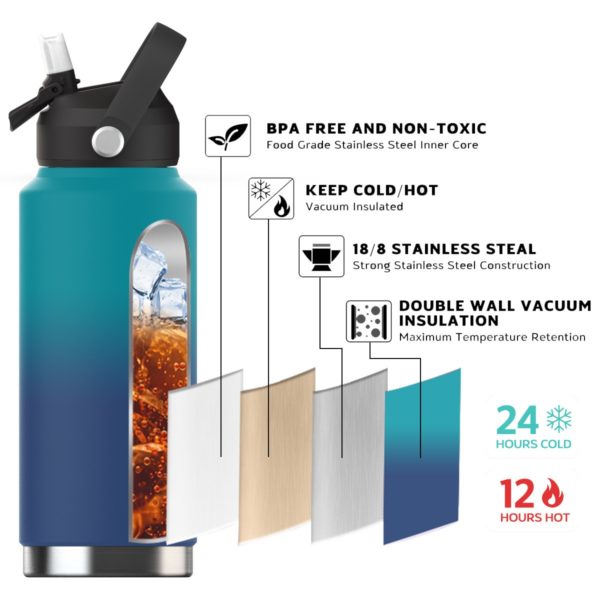 Custom Portable Large Capacity Stainless Steel Vacuum Bottle with Straw