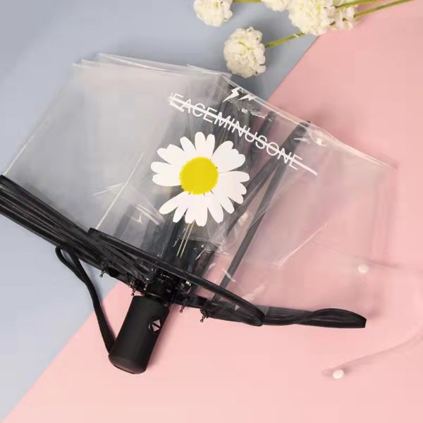 Anto-open Transparent Folding Umbrella