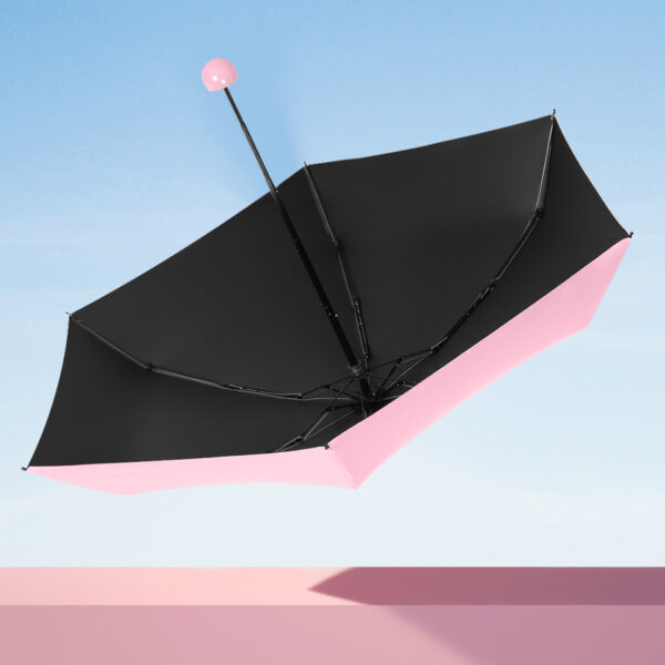 Compact Five-Fold Umbrella